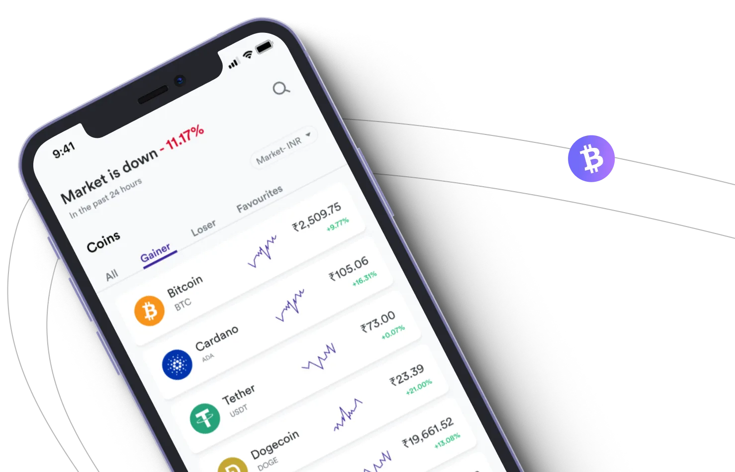 Crypto Lorvian - Wykorzystaj rynki kryptowalut i zarabiaj z Crypto Lorvian