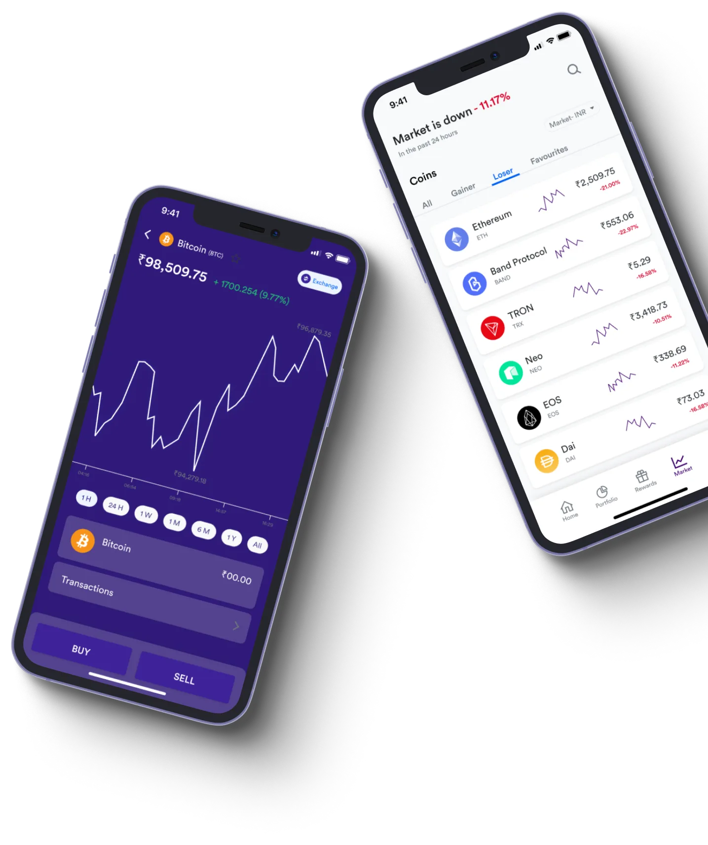 Crypto Lorvian - Czym dokładnie jest handel online?